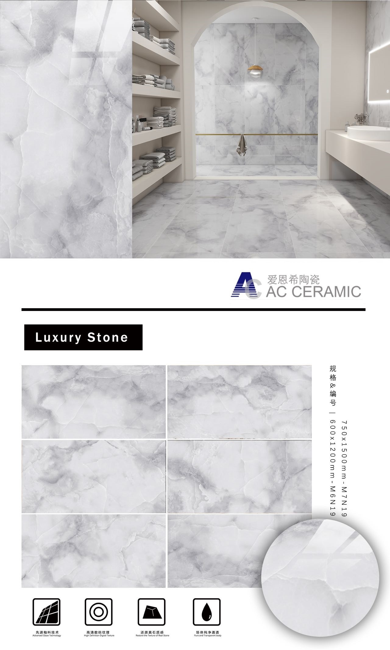 Textured Ceramic Surface